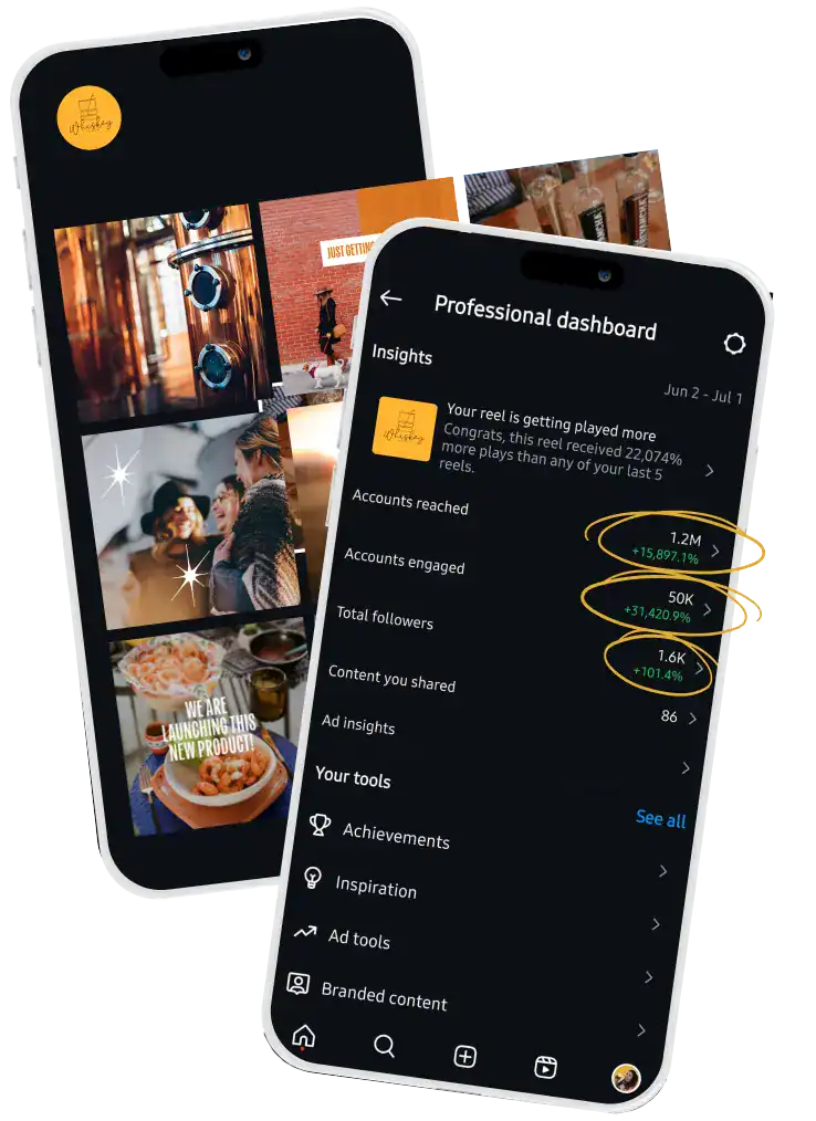 Social Media for Spirits Brands